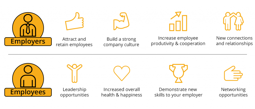 Benefits of Volunteering for Employers and Employees
