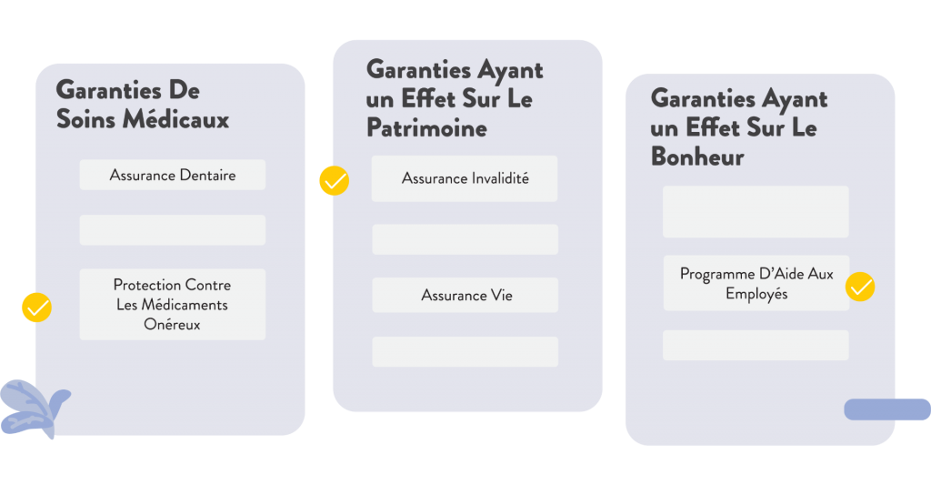 Garanties