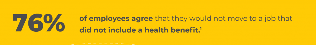 76% of employees agree that they would not move to a job that did not include a health benefit.