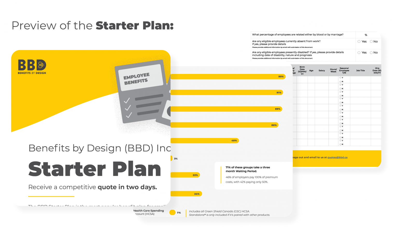 Getting Started in Group Employee Benefits with the BBD Starter Plan
