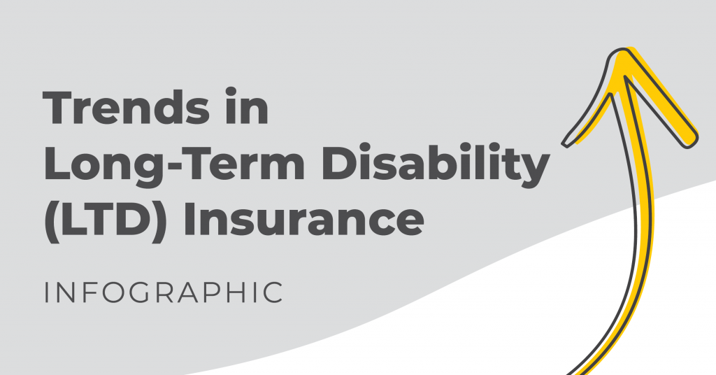 Trends in Disability Infographic (PDF: 100 KB)