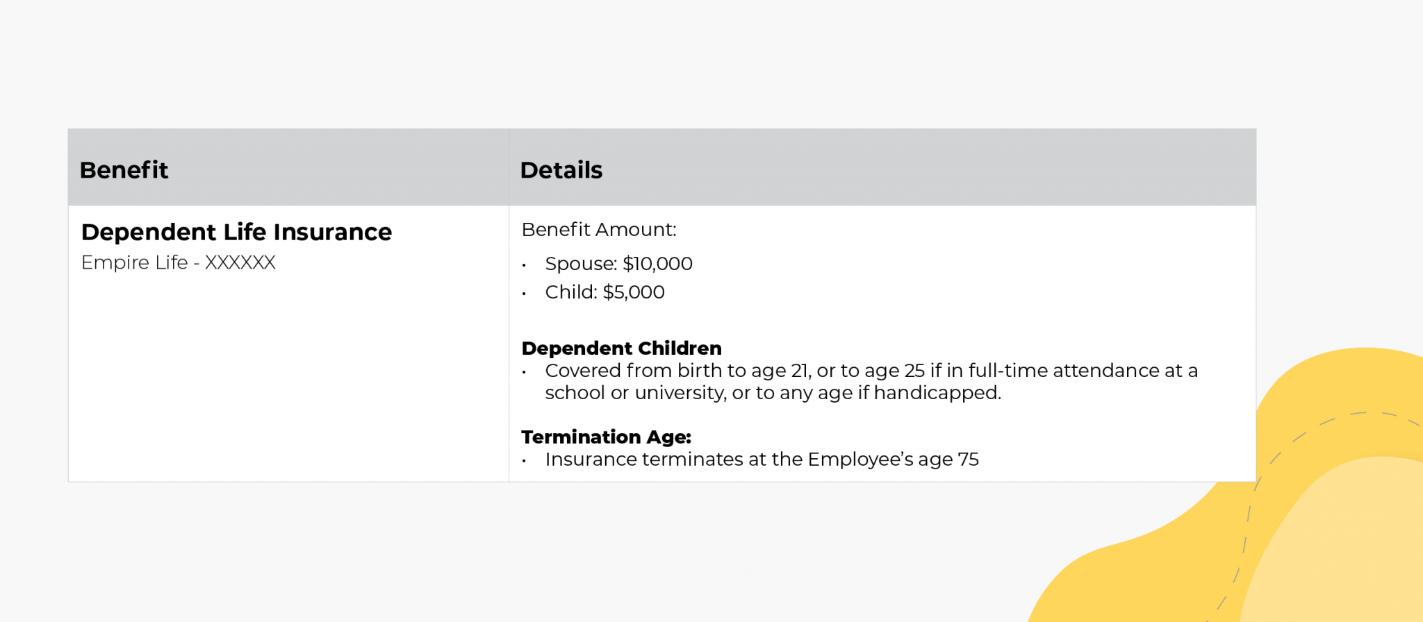 How To Read And Understand Your Schedule Of Benefits how-to-read-and-understand-your-schedule-of-benefits