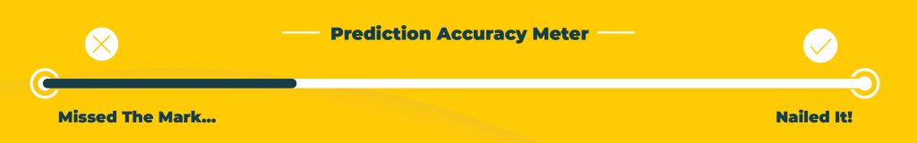 Prediction Accuracy Meter: 30%