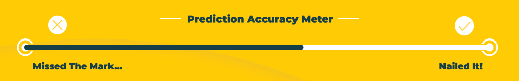 Prediction Accuracy Meter: 60%