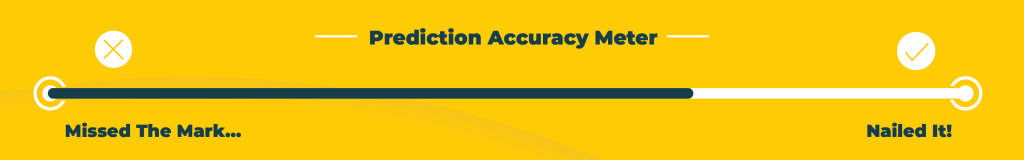 Prediction Accuracy Meter: 70%