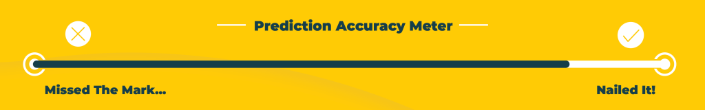 Prediction Accuracy Meter: 80%