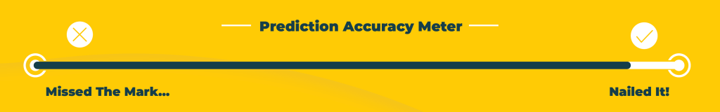 Prediction Accuracy Meter: 90%