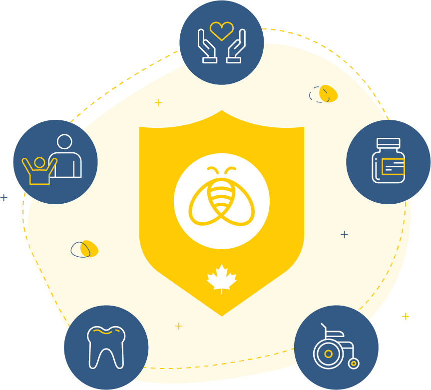 Vector Image of Different Insurance Products Around a Shield | Benefits by Design