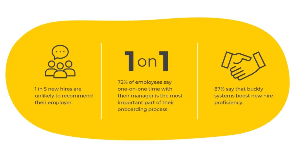 onboarding stats