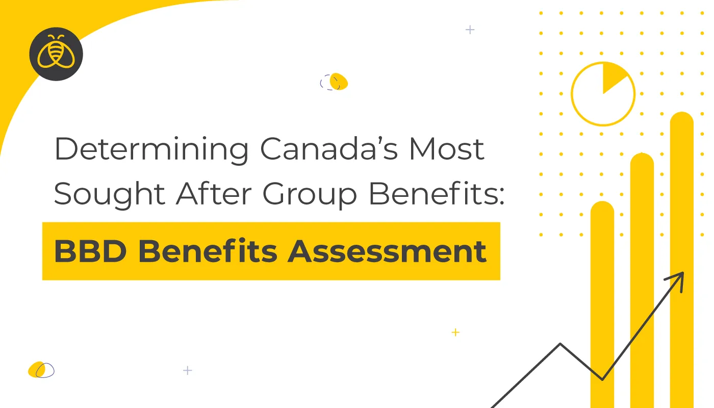 Text: Determining Canada’s Most Sought After Group Benefits: BBD Benefits Assessment . Image of pie char, bar graph with arrow going up.