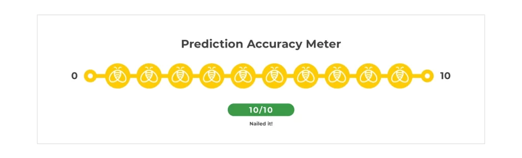 Prediction accuracy meter:  8/10