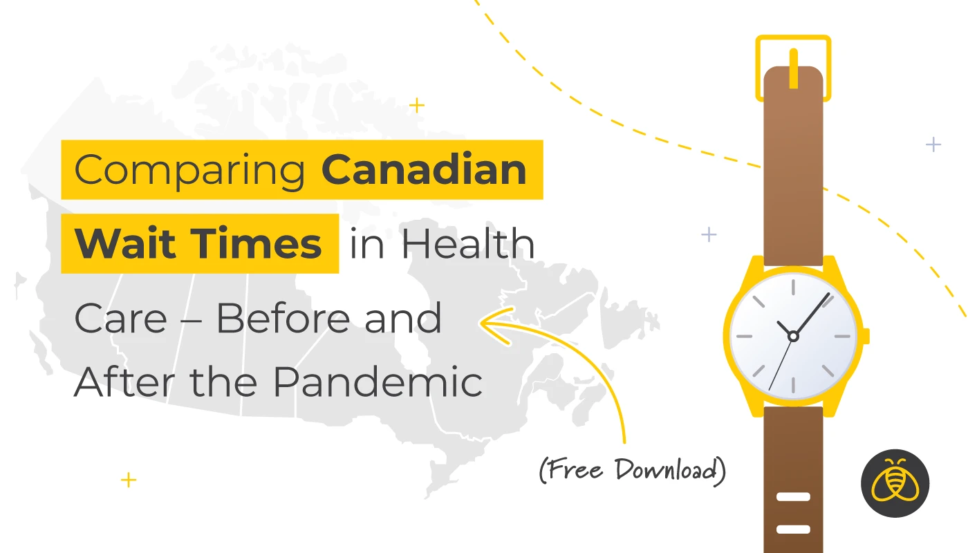 Text: Comparing Canadian Wait Times in Health Care - Before and After the Pandemic . Image: map of canada and a watch.