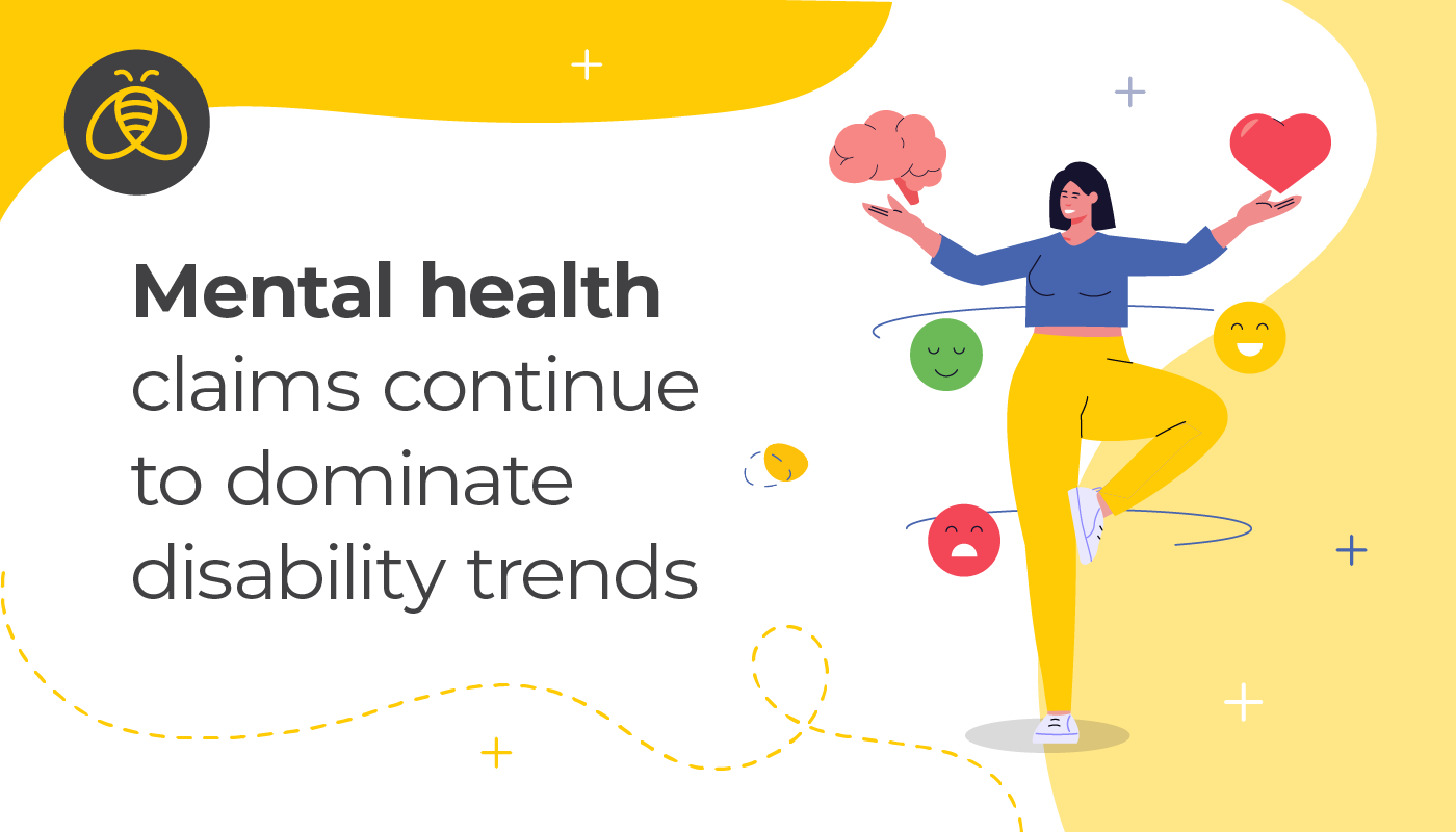 Mental health claims continue to dominate disability trends