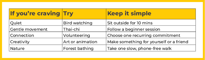 If you're craving… 

Try… 

Keep it simple 

Quiet 

Birdwatching 

Sit outside for 10 minutes 

Gentle movement 

Tai chi 

Follow a beginner session 

Connection 

Volunteering 

Choose one recurring commitment 

Creativity 

Art or animation 

Make something for yourself 

Nature 

Forest bathing 

Take one slow, phone-free walk 

